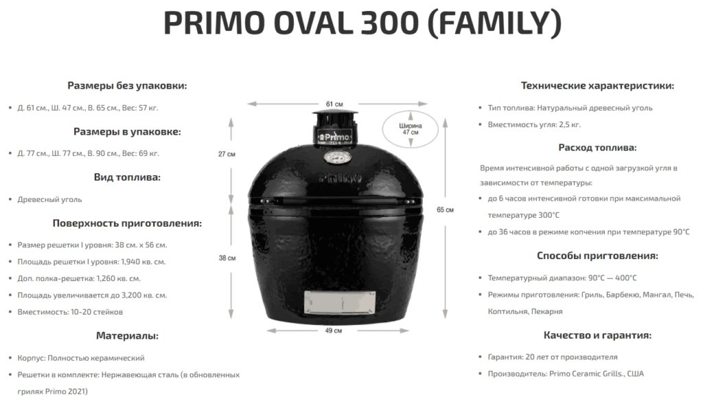 Керамический гриль Primo Oval 300 FAMILY (L) размеры и характеристики